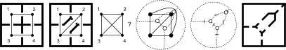 1 2 3 4 ? 1 2 3 4 1 2 3 4